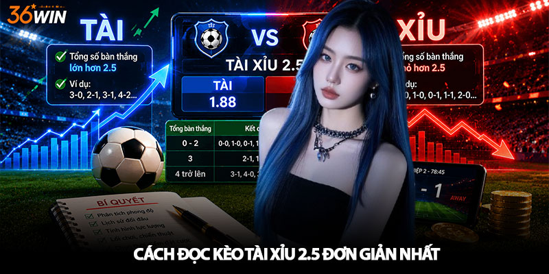 Cách đọc kèo tài xỉu 2.5 đơn giản nhất
