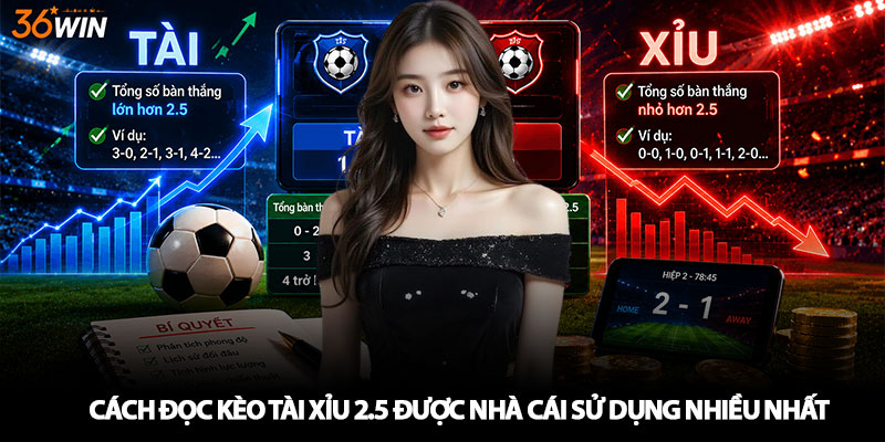 Cách đọc kèo tài xỉu 2.5 được nhà cái sử dụng nhiều nhất