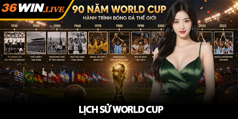 Lịch Sử World Cup - Hành Trình 90 Năm Của Bóng Đá Thế Giới