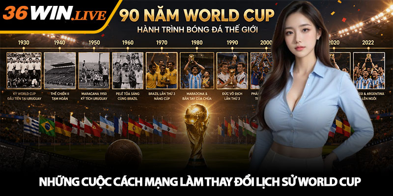 Nhung cuoc cach mang lam thay doi lich su World Cup
