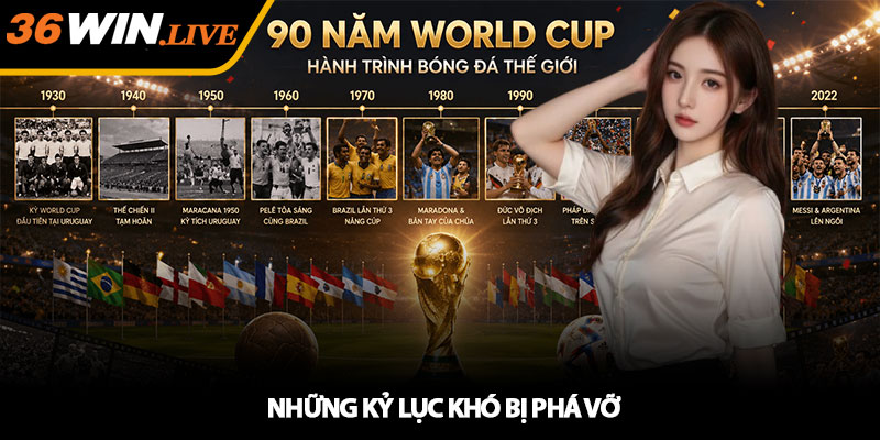 Những kỷ lục khó bị phá vỡ