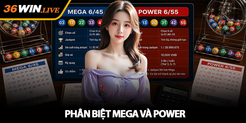 Phân biệt Mega và Power - Nên chọn Mega hay Power năm 2026