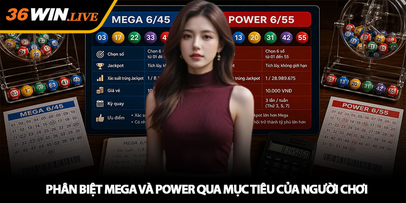 Phân biệt Mega và Power qua mục tiêu của người chơi